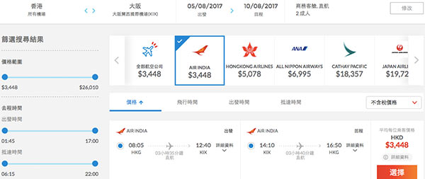 4千有找！勁平歎787商務！暑假都有！印度航空香港來回首爾/大阪$3,448起！11月30日前出發