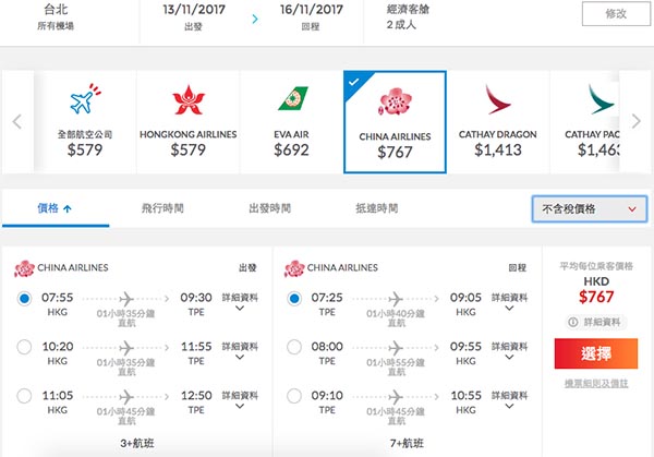 早去晚返！中華航空香港來回台北/$767起，包30kg行李！12月21日前出發
