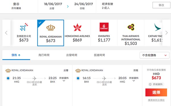 坐夢幻787！皇家約旦航空香港來回曼谷$673起，包30kg行李！6月29日前出發