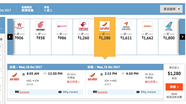 正呀！坐787！印度航空2人同行香港來回首爾/大阪$1,280起，10月31日前出發