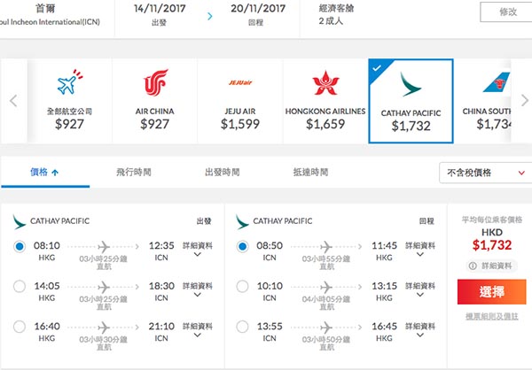 正呀！遊韓靚價，國泰航空來回首爾$1,732起，包30kg行李！12月19日前出發
