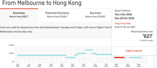 勁劈！Tag澳洲朋友返港！澳航/維珍澳洲墨爾本直航來回香港HK$2,618 (AUD450)起！2018年5月12日前出發