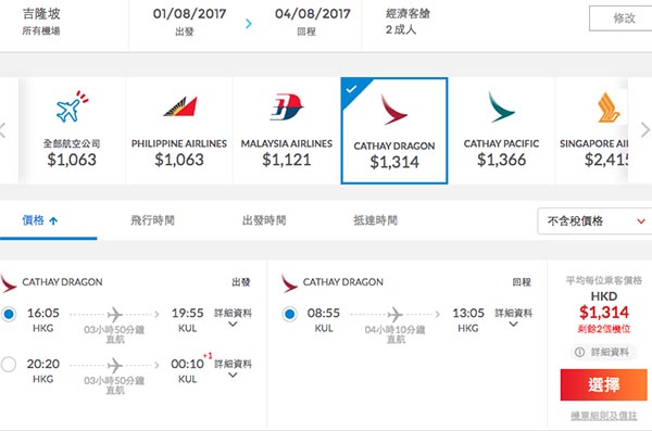 暑假馬拉GO！國泰港龍航空香港來回吉隆坡/檳城$1,314起，包30kg行李，8月24日前出發