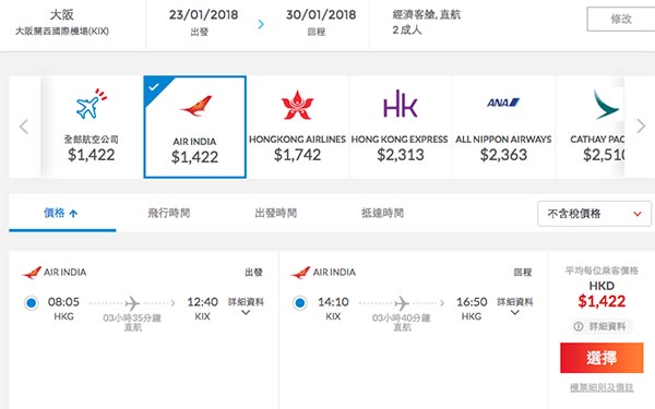 正喎！紅葉+雪季！印度航空2人同行香港來回首爾/大阪$1,422起，2018年1月31日前出發