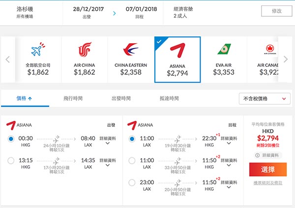 再減！韓亞航空香港來回美國$2,794起！可快閃首爾！明年3月31日前出發