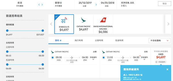 國泰歐洲減啦！聖誕都有！香港直航來回歐洲各地$4,439起！可Openjaw！2018年5月31日前出發