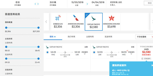 裂抵價！國泰破格巨劈：香港直航來回洛杉磯$2,580起！出年2-3月指定日子出發