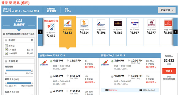 暑假都有！世外桃源！連稅劈到3千咋！斯里蘭卡航空香港來回馬爾代夫$2,632起！出年8月31日前出發
