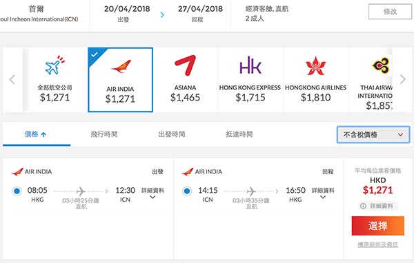 賣到出年5月！包30kg行李+飛機餐+坐787！印度航空香港來回首爾$1,271起，2018年5月31日前出發