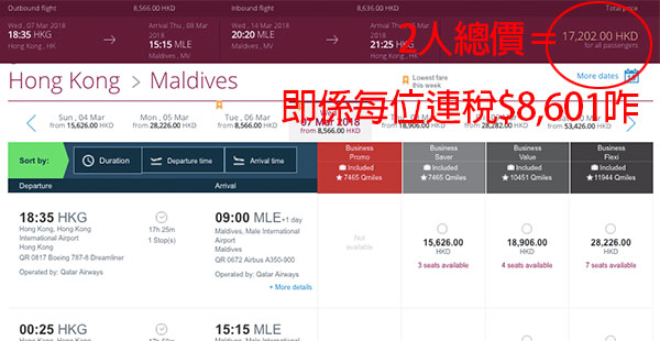 享受人生！坐商務歎世界！卡塔爾航空香港來回馬爾代夫$7,710起！出年10月31日前出發