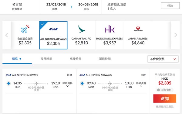 星級航空ANA全日空繼續延減：香港來回大阪/名古屋/東京$2,305起！包46kg超大行李！2018年3月23日前出發