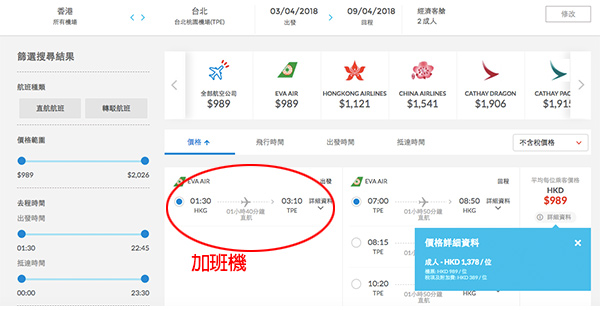 嘩！長榮復活蛋！加班機優惠：香港飛台北單程$595、來回$989起！4月2/3日出發