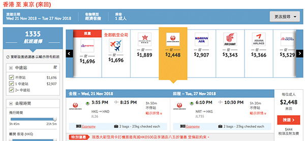 飛日本！歎日航！包46kg超大行李！日本航空香港來回東京$2,448起！11月30日前出發