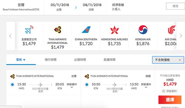 平呀！首爾一樣有得減！泰航韓國平飛：來回$1,479起！11月30日前出發