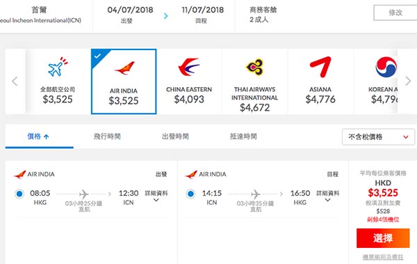 【首爾】商務爆抵價！40kg超大行李！平飛搵OPPA！印度航空香港來回首爾$3,525起！7月10日前出發