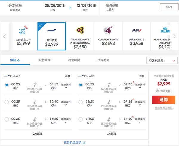 正喎！入Code即減$200！芬蘭航空香港來回歐洲各地$2,799起！9月30日前出發