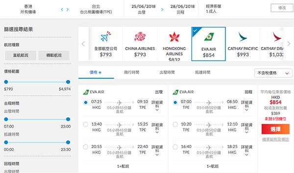 【台北】抵抵抵！Skytrax 5星長榮航空來回台北$854起，10月31日前出發