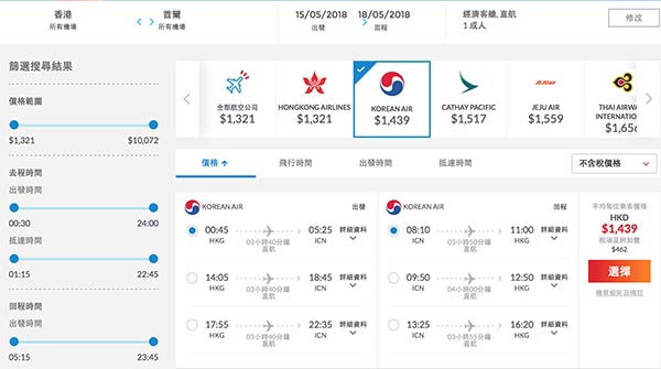 【韓國】正呀！筍價任你飛！大韓香港來回首爾/釜山$1,439起！可以Openjaw！12月20日前出發