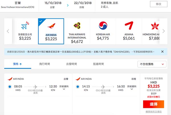 商務爆抵價！40kg超大行李！平飛韓國！印度航空香港來回首爾$3,225起！10月31日前出發