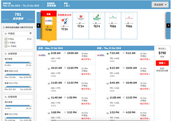 【台灣】早去晚返全年盤！中華航空香港來回台灣$790起，包30kg行李！12月31日前出發