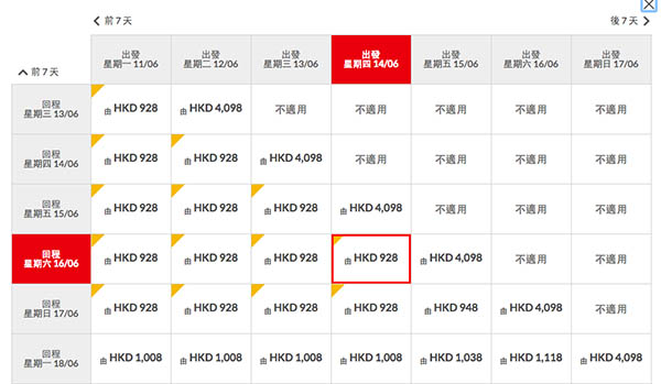 【越南】平霸港航！越南越平！香港航空來回胡志明市$500起，6月14日前出發