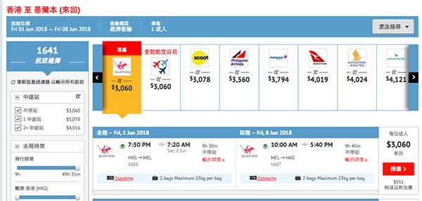 【墨爾本】Last Minute！維珍澳洲航空香港直航來回墨爾本$3,060起！7月10日前出發