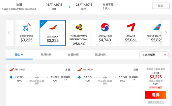 【首爾】商務爆抵價平飛韓國！！40kg超大行李！印度航空香港來回首爾$3,225起！12月19日前出發