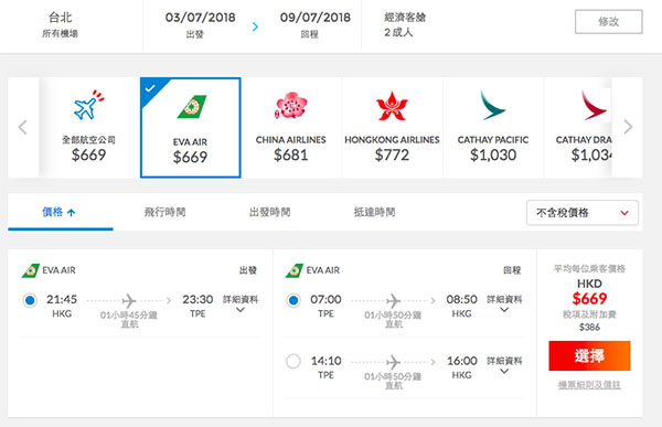 【台北】正呀！再平啲！包30kg行李！Skytrax 5星長榮航空來回台北$669起，7月12日前出發
