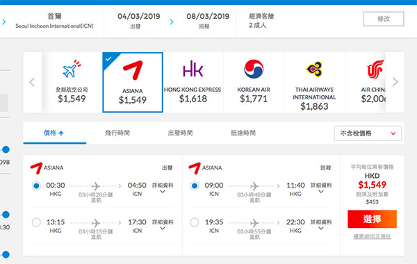 【首爾】正呀！哈韓全年盤！韓亞航空香港來回首爾$1,549起！2019年3月31日前出發