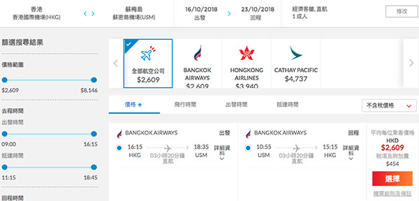 【泰國】泰泰泰正啦！度假激平盤！曼谷航空香港來回蘇梅島$2,609起，12月20日前出發