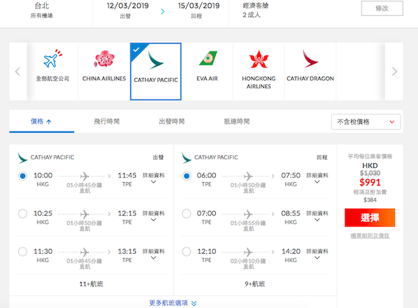【台北】賣到出年3月！國泰航空來回台灣$991起！包30kg行李！2019年3月31日前出發