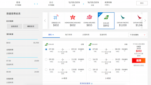 【台北】正呀！賣到明年3月！Skytrax 5星長榮航空來回台北$892起，包30kg行李！2019年3月31日前出發