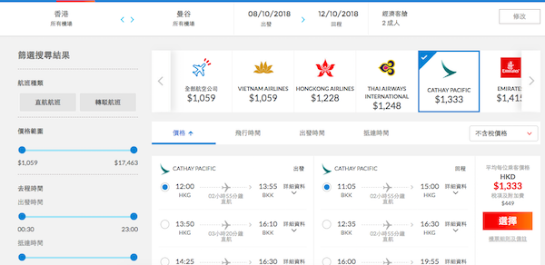 【曼谷】Last Minute泰抵啦！國泰航空來回曼谷$1,333起，10月8日前出發