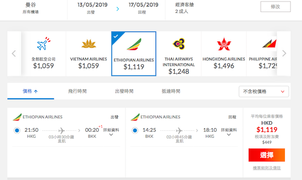 【曼谷】泰抵玩！埃塞俄比亞航空超筍盤，坐787來回曼谷$1,119起！2019年7月22日前出發