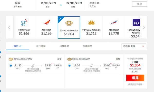 【歐洲】劈價！坐夢幻787客機！皇家約旦航空香港來回歐洲各地連稅$4,001起！2019年5月15日前出發