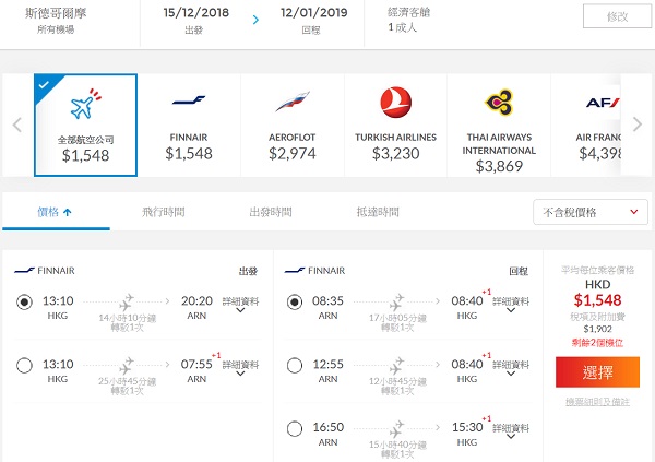 【瑞典】爆平last minute！芬蘭航空香港來回斯德哥爾摩$1,548起！12月29日前出發