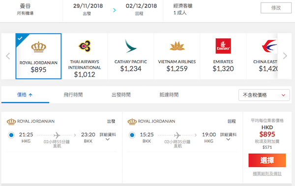 【曼谷】Last minute遊泰國！皇家約旦航空香港來回曼谷$895起！11月30日前出發