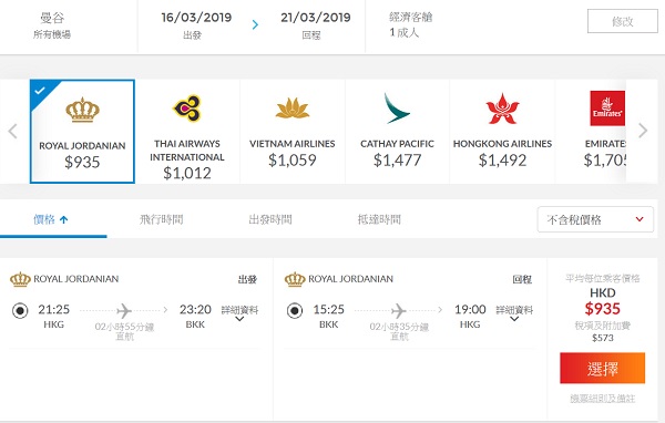 【曼谷】泰愛曼谷！皇家約旦航空香港來回曼谷$935起！2019年3月31日前出發