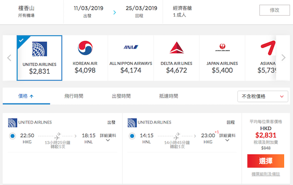 【夏威夷】無窮夏日！聯合航空香港來回夏威夷$2,831起，2019年3月31日前出發