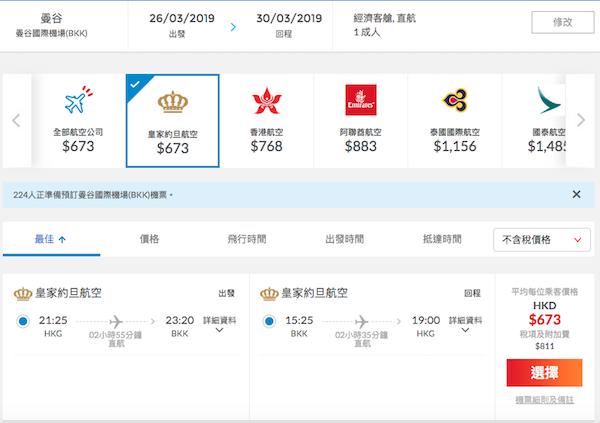 【曼谷】優惠延長！繼續平！皇家約旦航空香港來回曼谷連稅$1,484起！2019年3月31日前出發
