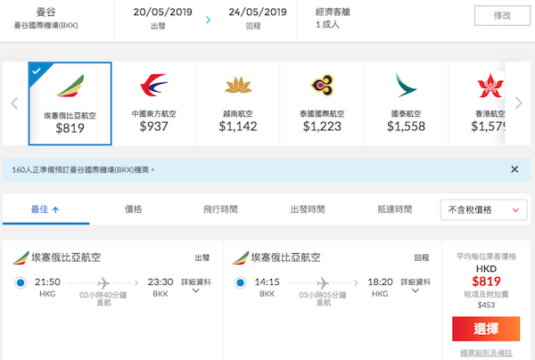 【曼谷】再創低價！埃塞俄比亞航空超筍盤，坐787來回曼谷$819起！2019年6月30日前出發