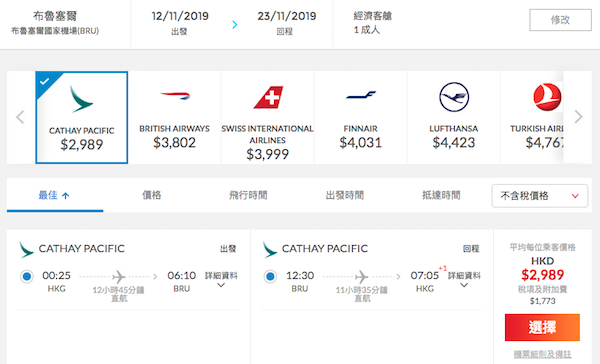【歐洲】直航減價！open jaw反而仲平！國泰航空香港直航來回歐洲$2,989起！11月30日前出發
