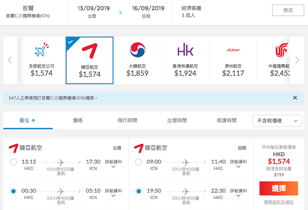 【首爾】賣到9月喇！可凌晨去晚返！韓亞航空香港來回首爾$1,574起！9月27日前出發