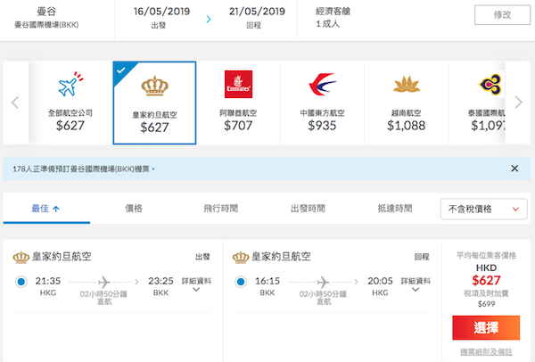 【曼谷】沒有更平，只有更平！皇家約旦航空香港來回曼谷$627起！6月30日前出發
