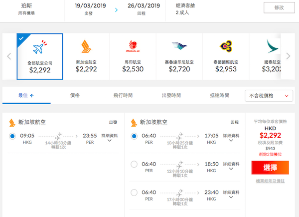 【澳洲】正呀！全球最佳航空！新加坡航空香港來回澳洲$2,292起！2019年8月31日前出發
