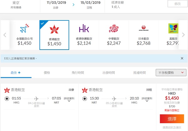 【東京】抵玩喎！港航香港來回東京$1,450起，可凌晨去午返！4月11日前出發