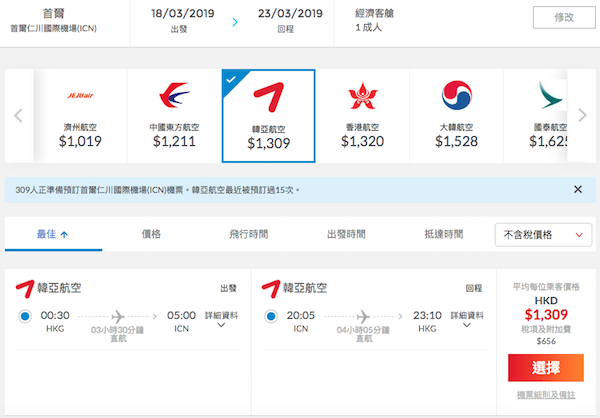 【首爾】Last minute優惠！可凌晨去晚返！韓亞航空香港來回首爾$1,309起！3月31日前出發