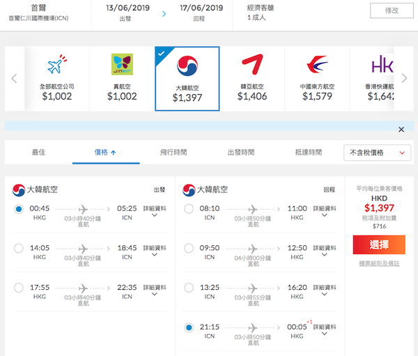 【首爾】多個短假期都有！大韓航空香港來回首爾$1,397起！7月4日前出發