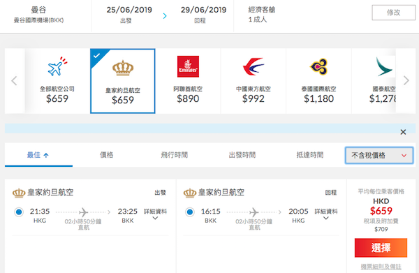 【曼谷】減完又減！延長再延長！皇家約旦航空香港來回曼谷$659起！7月4日前出發
