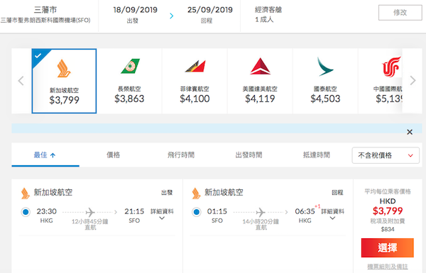 【三藩市】高質直航！新加坡航空香港直航三藩市$3,799起，9月30日前出發